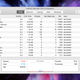 Activity Monitor on macOS.